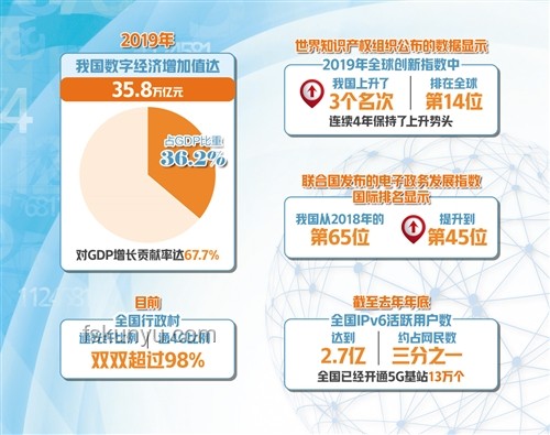 恒生生科指数飙升背后的中国创新药“DeepSeek时刻”